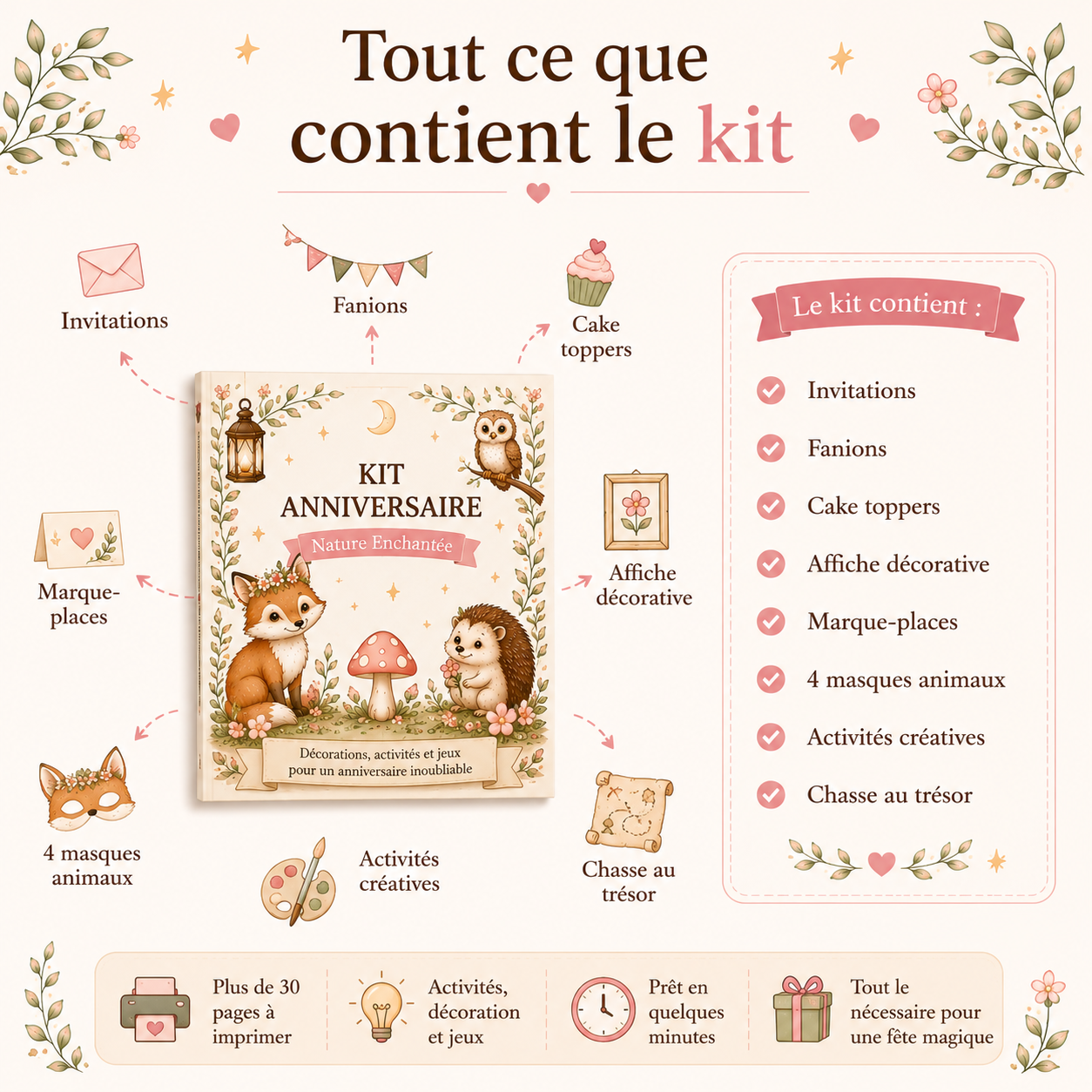 Kits anniversaire - Nature enchantée