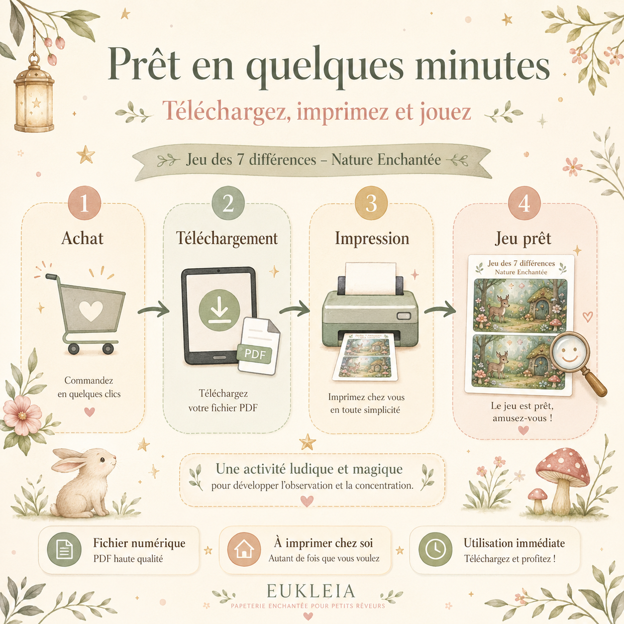 Jeu des 7 différences - Nature enchantée